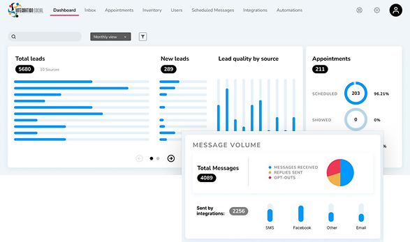 Analytics and insights chart icon like3D